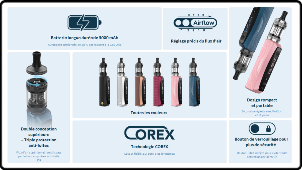 Une batterie confortable de 3000mAh, écran OLED